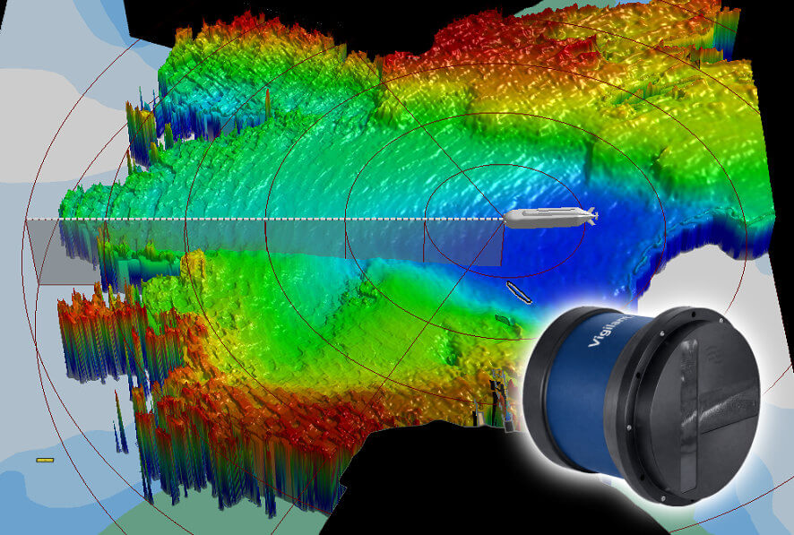 Forward Looking Sonar